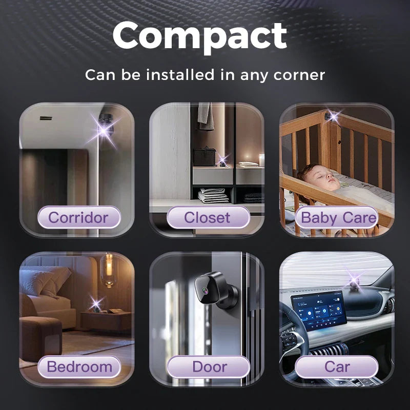 Zenvaro – 360° Rotatable Wifi Mini Security Camera With Night Vision