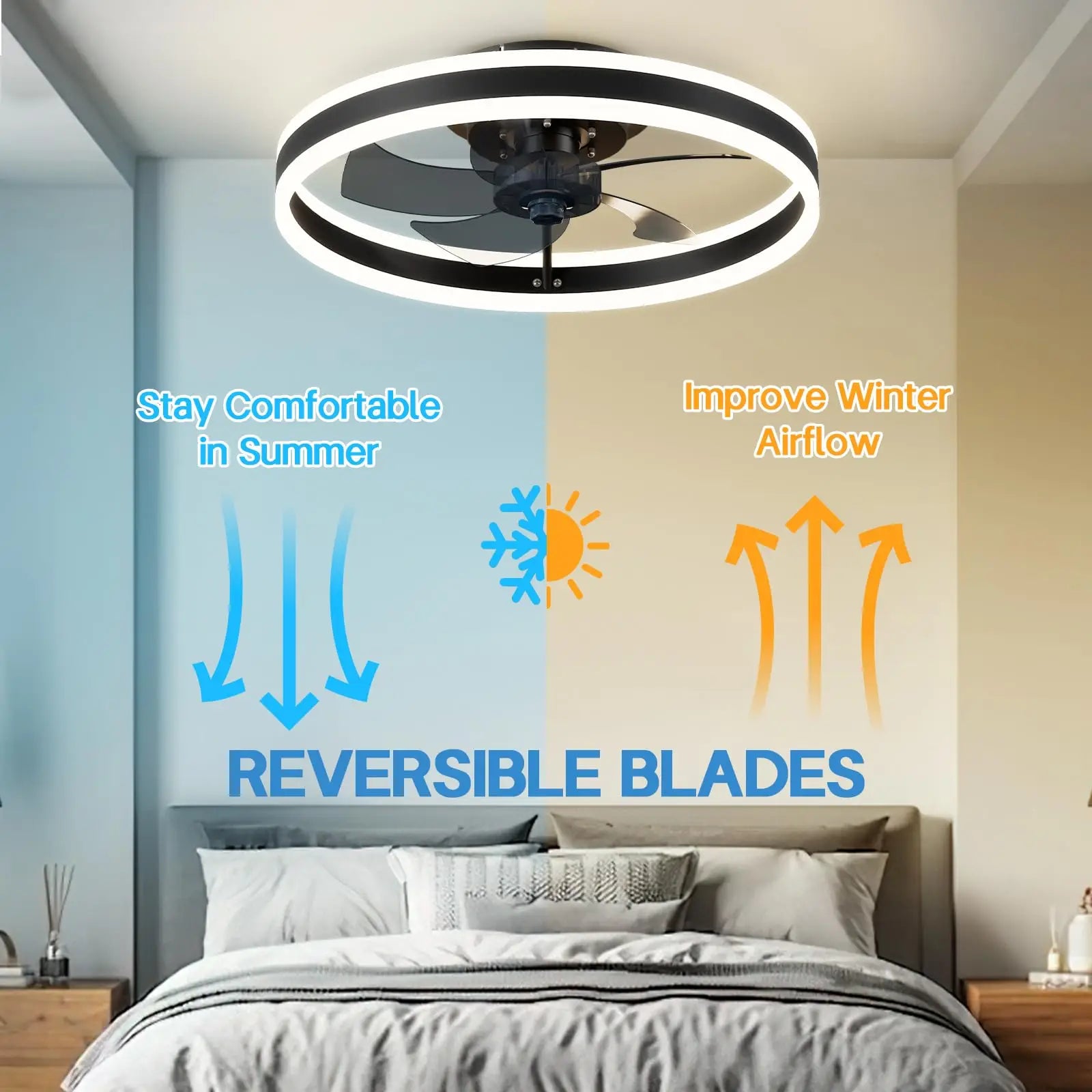 Avelion - Round Ceiling Fan With LED Light And Remote Control