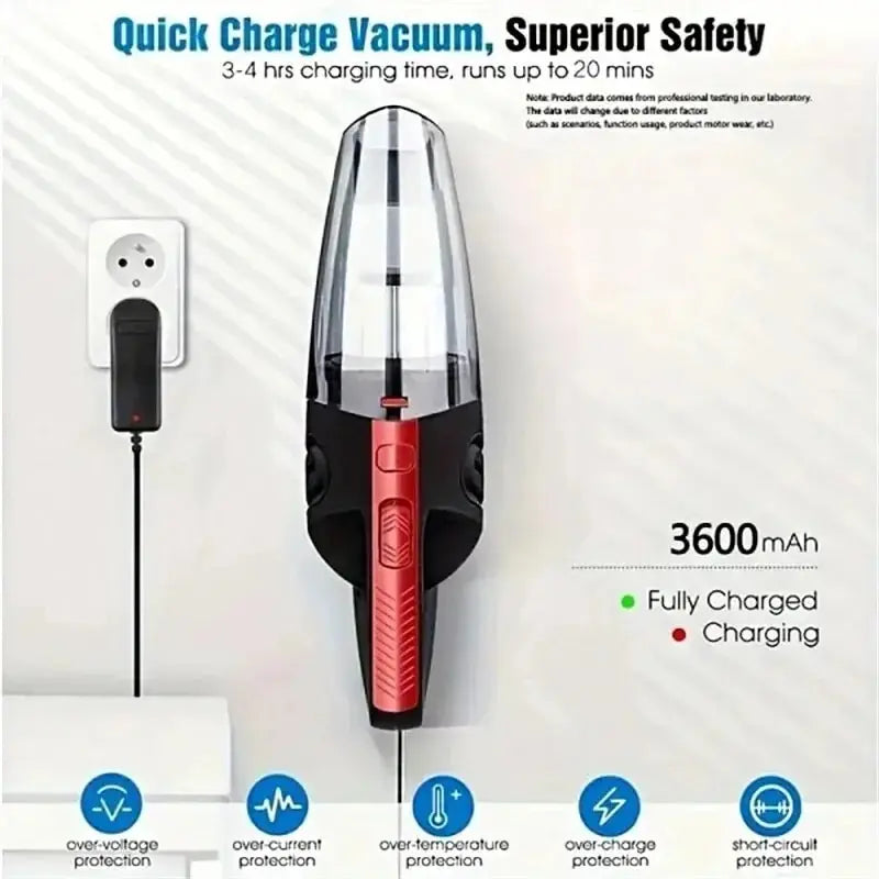 Zenvoro – Cordless Car Vacuum Cleaner with Powerful Suction