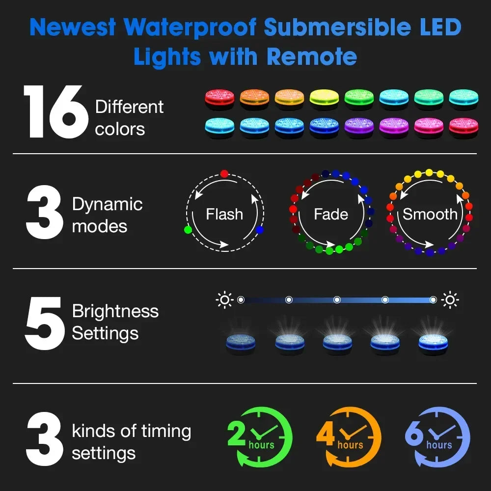 Dunavix - RGB Underwater Lamp With Remote Control IP68