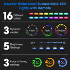 Dunavix - RGB Underwater Lamp With Remote Control IP68