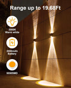 Lunviro – Solar LED Wand Lamp for Outdoor Use