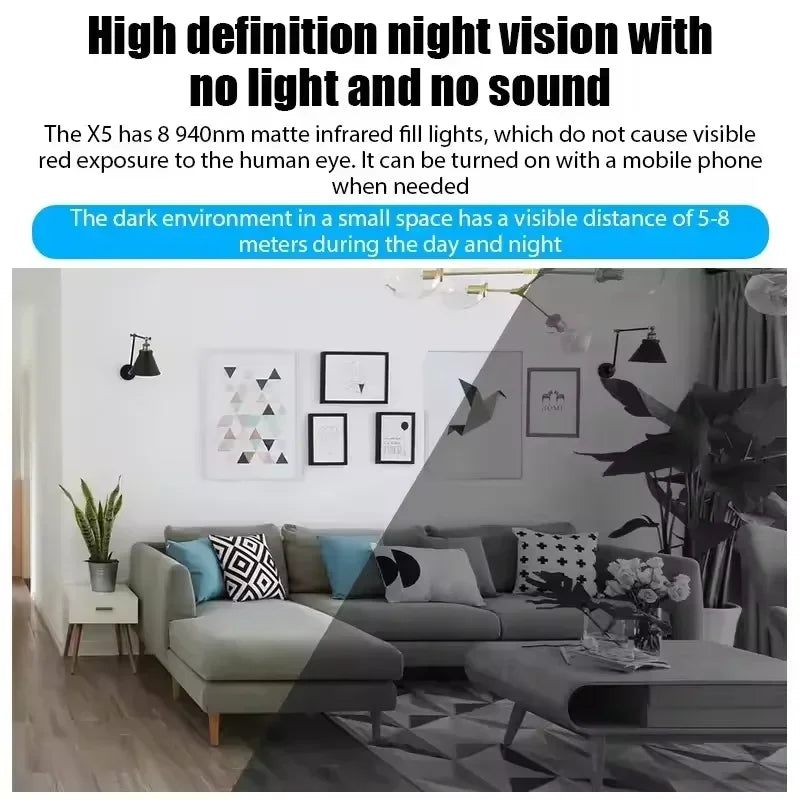 Novaryn – Mini Camera 1080P with Night Vision and Motion Detection
