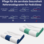 GentleRecovery: Orthopedic Sleeping Pillow – Hypoallergenic & Skin-Friendly for Relaxed Nights