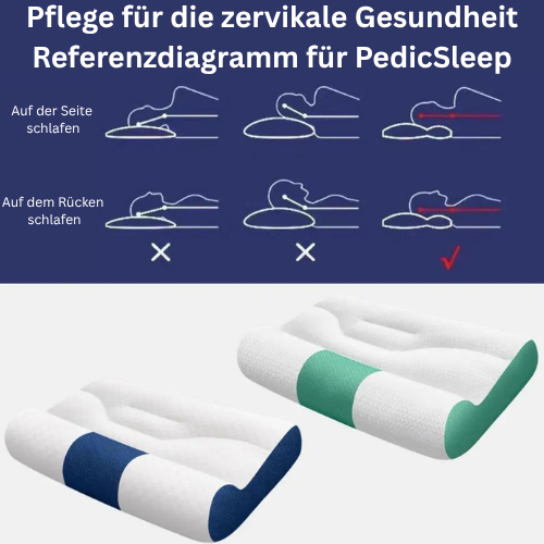 GentleRecovery: Orthopedic Sleeping Pillow – Hypoallergenic & Skin-Friendly for Relaxed Nights