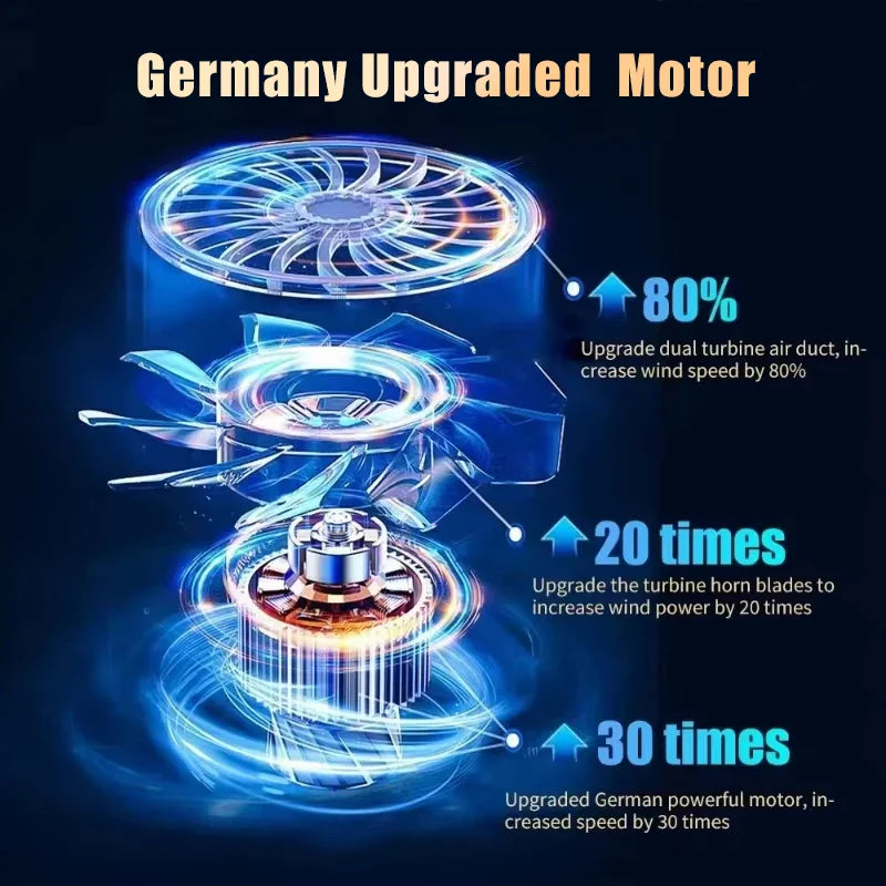 Virelto - Cordless Car Handheld Vacuum Cleaner 98000Pa Powerful Suction