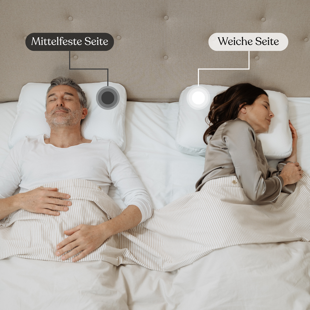 SleepBalance: Neck Pillow – Supportive & Skin-Friendly for Various Sleeping Positions