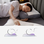 SleepWell: Ergonomic Neck Pillow Made of Memory Foam with Breathable Cover – for Back & Side Sleepers