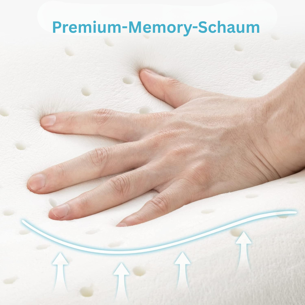 SleepCloud: Ergonomic Memory Foam Pillow – Comfortable & Orthopedic for Neck Pain