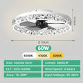 Solvion - Modern Ceiling Fan With LED Light And Remote Control