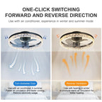 Solvion - Modern Ceiling Fan With LED Light And Remote Control