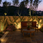 Solar Garden Spotlight LED IP55 Outdoor Light with Dusk Sensor 9 Color Modes