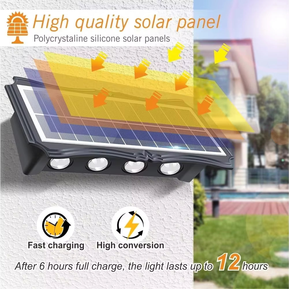Solvyn Solar Wall Lamp – LED Outdoor Wall Lamp with IP65 Rating