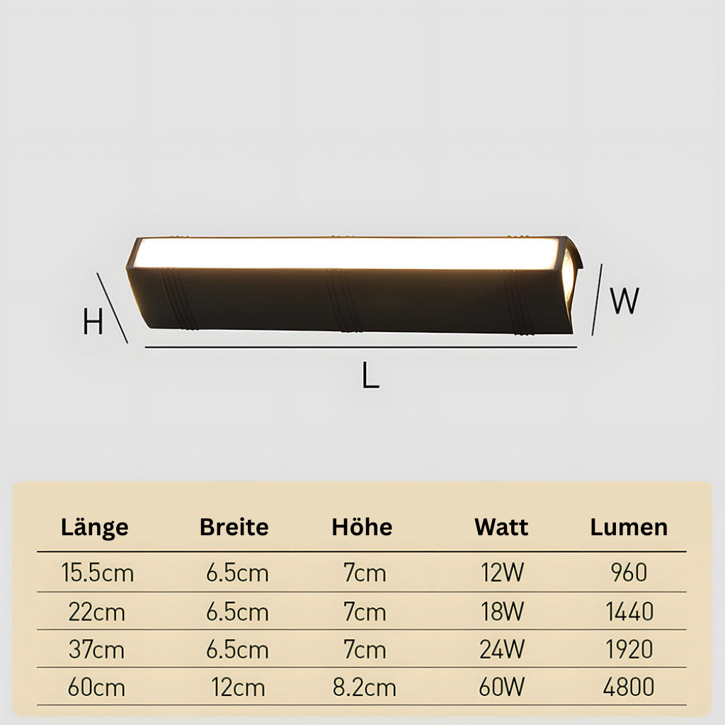 StrahlHaus: Modern Waterproof LED Outdoor Wall Light – Stylish & Bright for Garden & House Wall