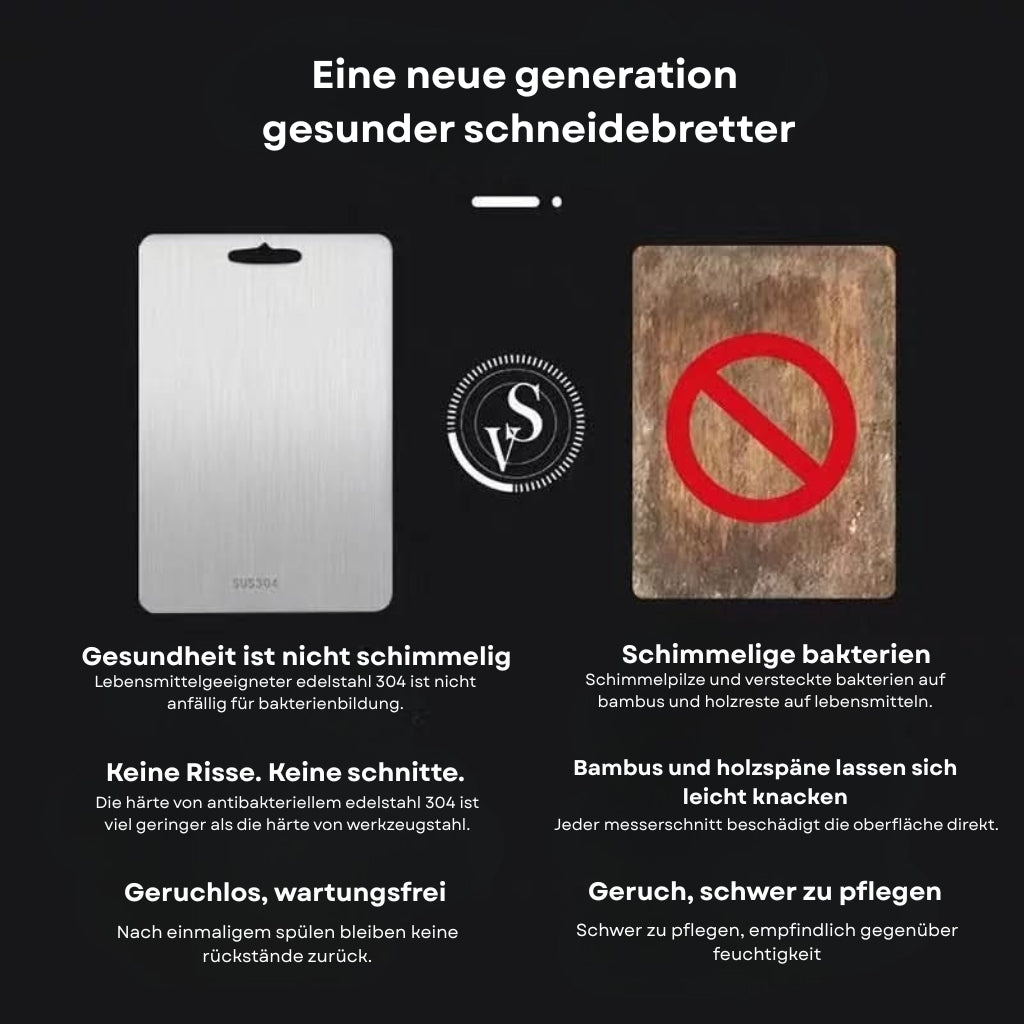 TitanClean: Stainless Steel Cutting Board with Antibacterial Surface & Scratch-Resistant Structure – for Hygienic Kitchen Work