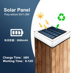 Lindest – Design Solar Outdoor Lamp