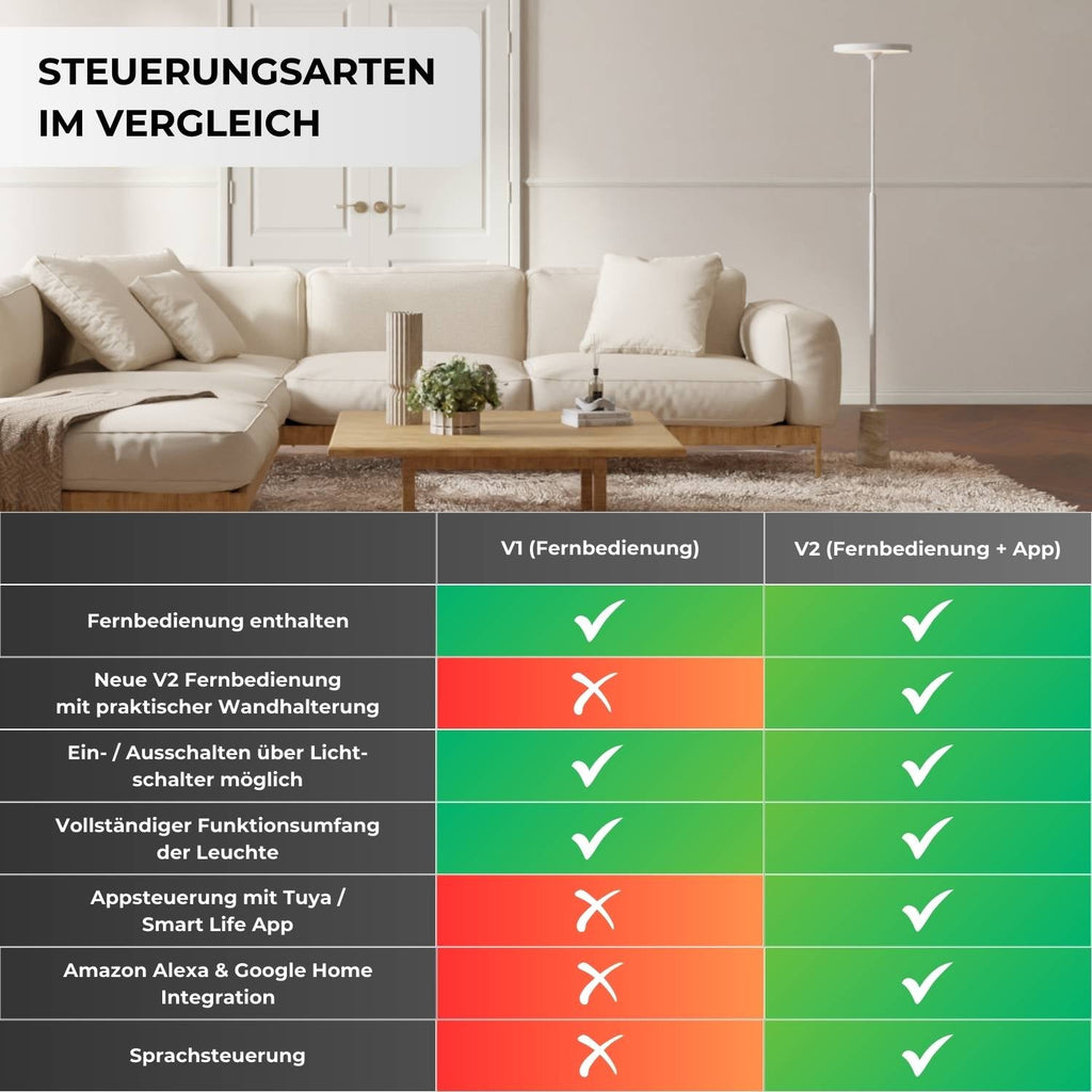 Bela Floor Lamp | Modern Design, Energy-Efficient LED