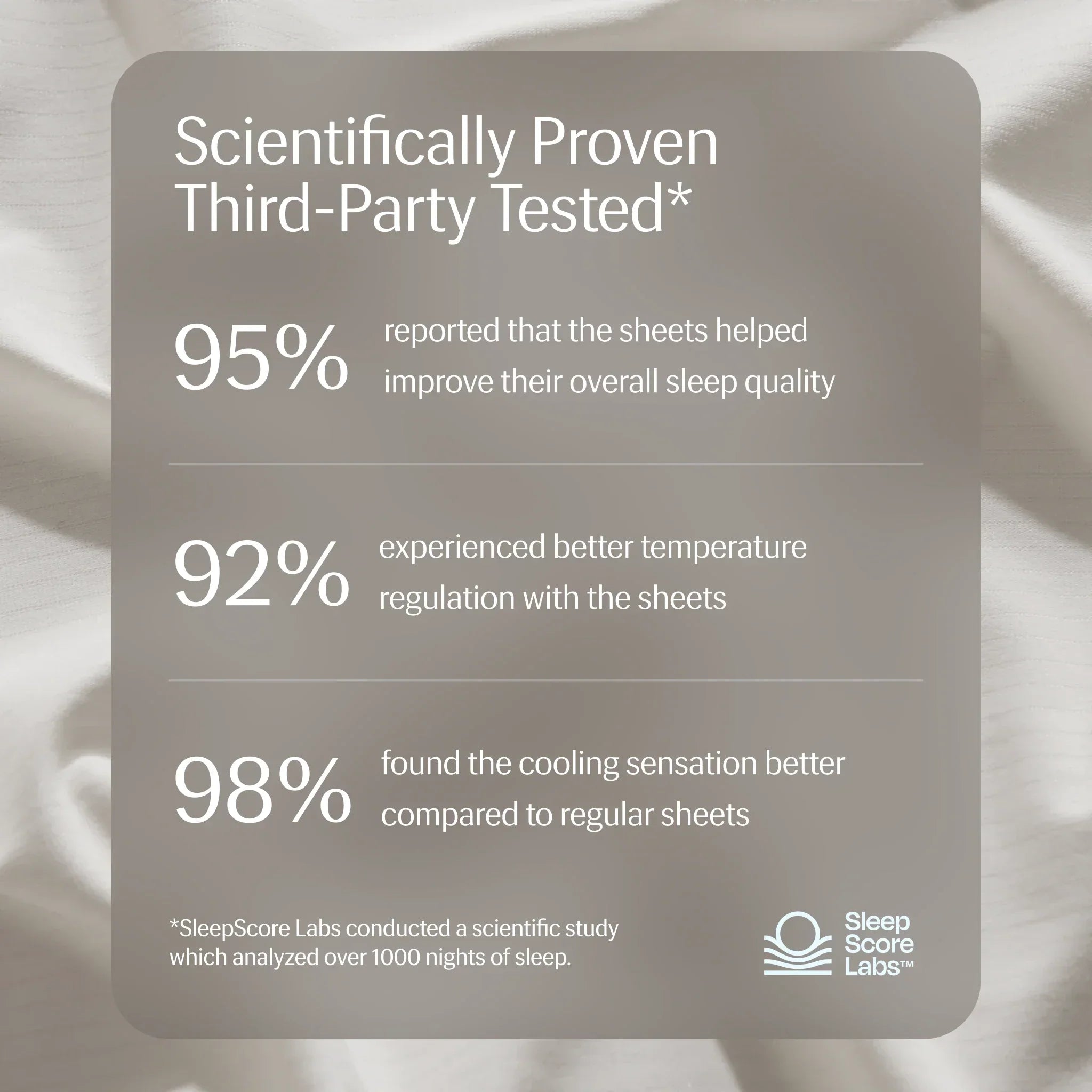 CendreCool + Temperature-Regulating Sheet Set