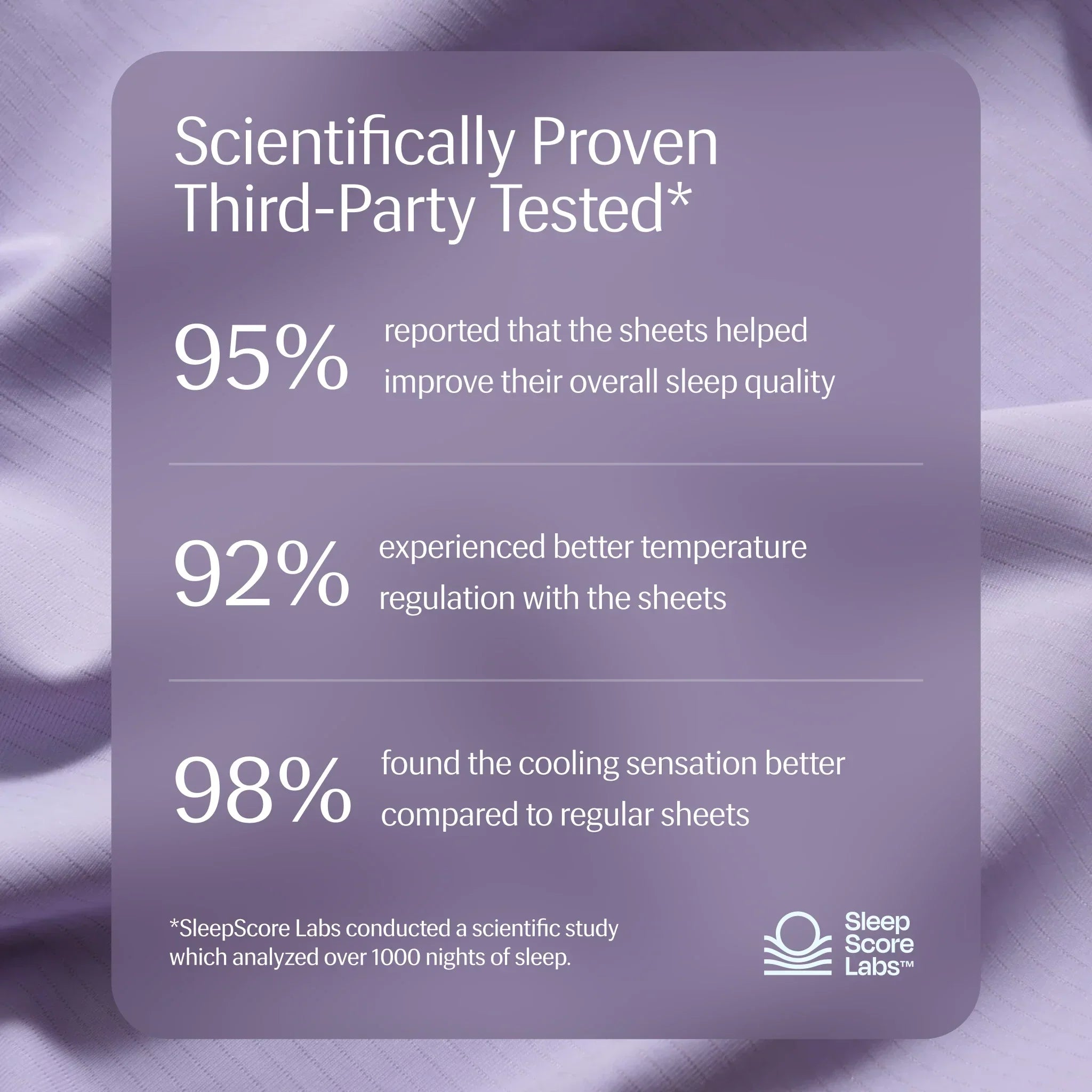 CendreCool + Temperature-Regulating Sheet Set