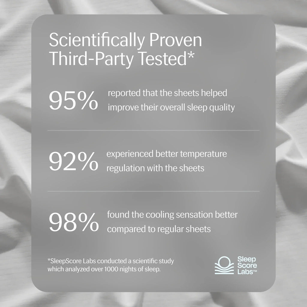 CendreCool + Temperature-Regulating Sheet Set