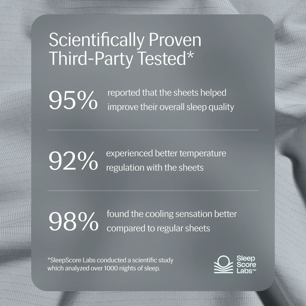 CendreCool + Temperature-Control Fitted Sheet
