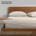CendreCool + Temperature-Control Fitted Sheet