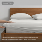 CendreCool + Temperature-Control Fitted Sheet