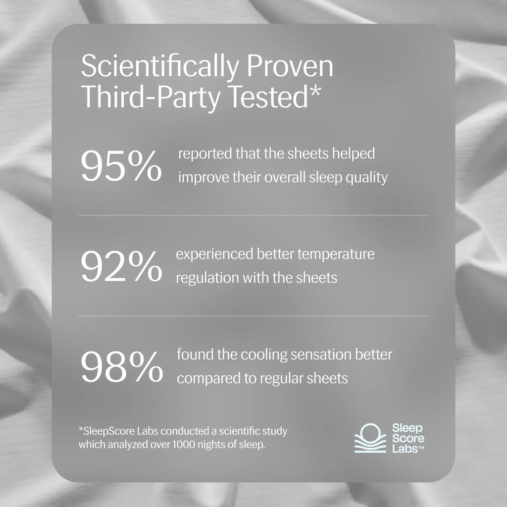 CendreCool + Temperature-Control Fitted Sheet