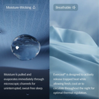 CendreCool + Temperature-Regulating Sheet Set