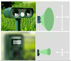 Ardeno - Solar Infrared Animal Repellent for Outdoors